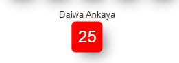 handahana 0751 results|Handahana 721 Results on Thursday, 07 Mar 2024 .